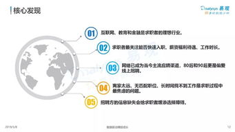 互聯(lián)網(wǎng)大數(shù)據(jù)在人生大事件服務(wù)中的需求分析與案例解析