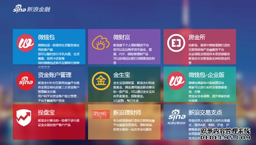 互聯網金融黑馬之爭 新浪與網易的互聯網數據服務賽道誰更勝一籌？